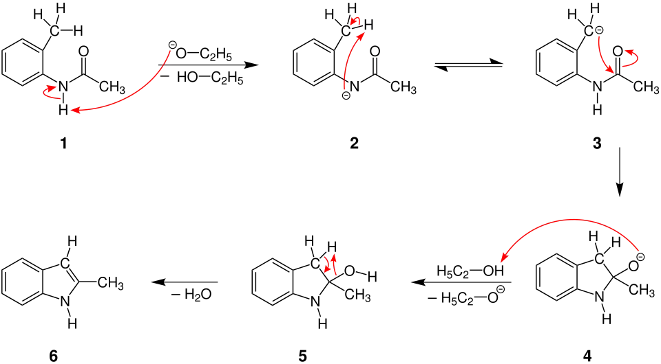 Mechanismus der Madelung-Indolsynthese