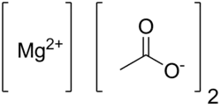 Strukturformel von Magnesiumacetat