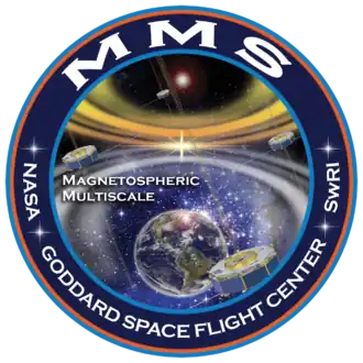 Magnetospheric Multiscale Mission