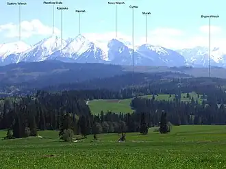 Gipfel mit Tatra im Hintergrund