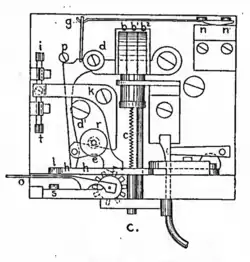 Perforator (Zeichnung&nbsp;1919)