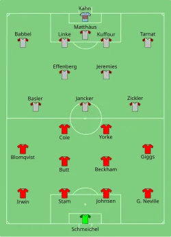 Aufstellung Manchester United gegen FC Bayern München