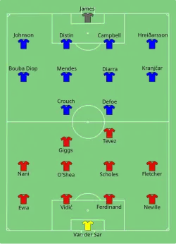 Aufstellung Manchester United gegen FC Portsmouth