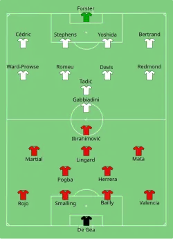 Aufstellung Manchester United gegen FC Southampton