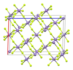 Kristallstruktur (Einheitszelle) von Mangan(III)-fluorid