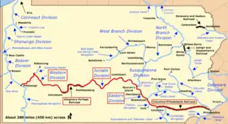 Karte der Kanäle in Pennsylvania. Die Main Line of Public Works ist rot dargestellt.