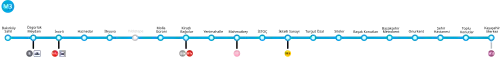 Stationsplan der Metrolinie M3