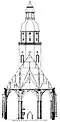 Schnitt durch die Kirche