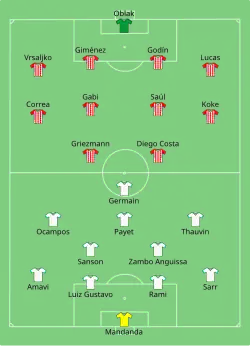 Aufstellung Olympique Marseille gegen Atlético Madrid