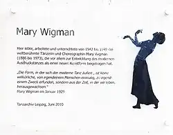 Wigman-Tafel