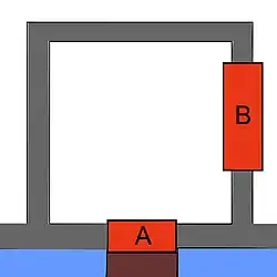 Grundriss des Torbereichs