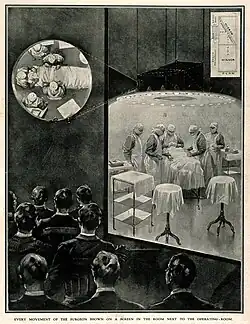 Medizinstudenten wohnen einer Operation bei, Autotypie nach einer Zeichnung Willem Koekkoeks, 1909