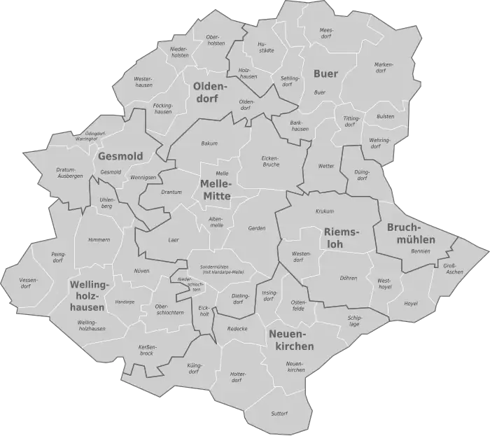 Stadtgliederung von Melle in Stadtteile und Ortsteile