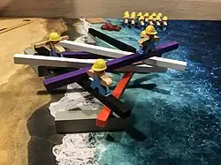 Spielsituation bei Men at Work