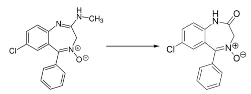 Metabolisierung von Chlordiazepoxid