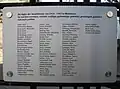 Namenstafel der Mettmanner NS-Opfer