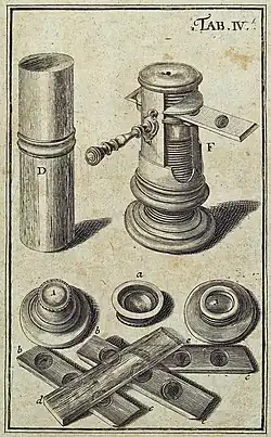 Historisches Mikroskop