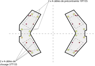 Querschnitt der Brückenpfeiler aus Stahlbeton