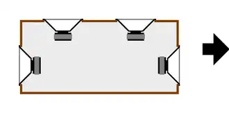 Mit der Welle mitlaufender Strahler
