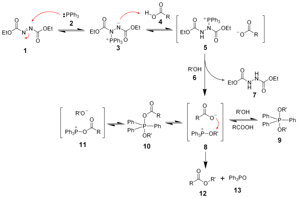 Verwendung des Azodicarbonsäurediethylesters in der Mitsunobu-Reaktion