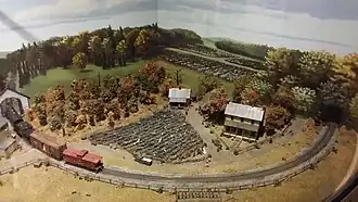 Modell einer Plantage