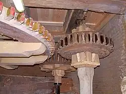 Antrieb von Sichter, Mischkessel und Steinritzel durch das Stirnrad