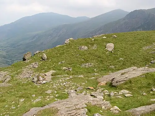 Kleine Endmoräne im Cwm Uchaf