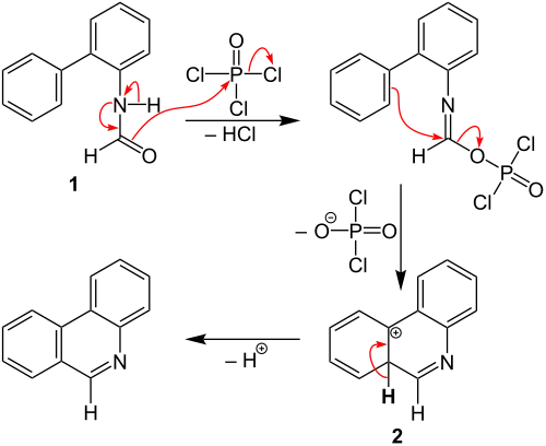 Reaktionsmechanismus Morgan-Walls-Reaktion