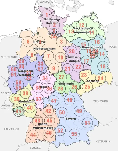 Medizinische Task Force – Länderstandorte – MTF-Nummern