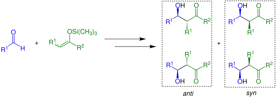 Übersichtsreaktion mit Berücksichtigung der Stereochemie