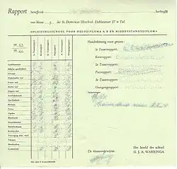 Mulorapport 3. Klasse (1963–64)