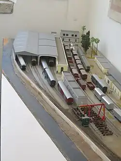 Modell des Museumsgeländes