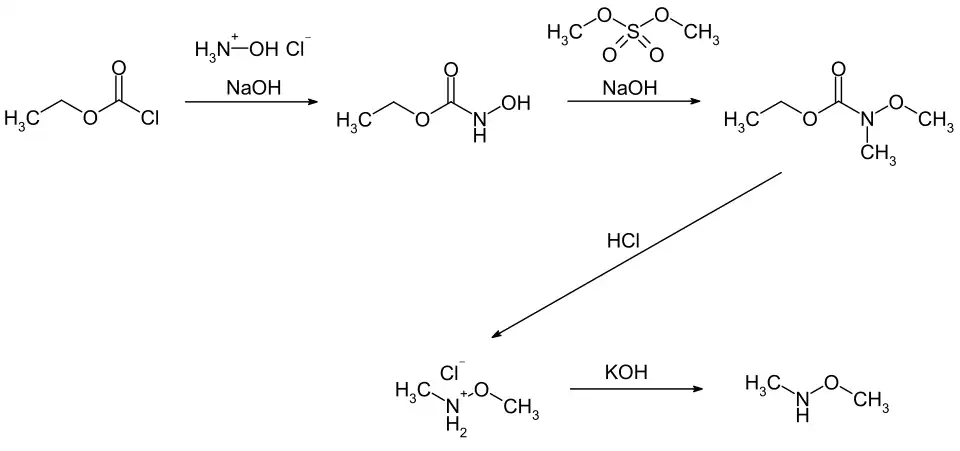 Synthese von N,O-Dimethylhydroxylamin