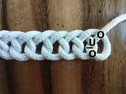 Hansen-Formel: O/UO F1