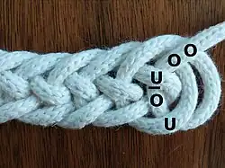 Hansen-Formel: UO/UOO (von unten nach oben zu lesen)