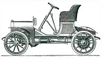 NAW Modellreihe Colibri, 2-Sitzer, Benzin, 7 PS, 2 Zylinder (1907).