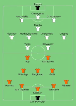 Aufstellung Niederlande gegen GUS