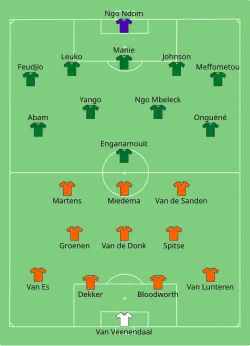 Aufstellung Niederlande gegen Kamerun