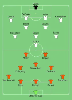 Aufstellung Niederlande gegen Tschechien