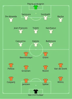 Aufstellung Niederlande gegen Frankreich