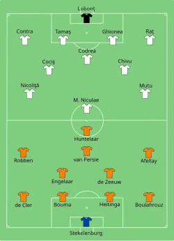 Aufstellung Niederlande gegen Rumänien