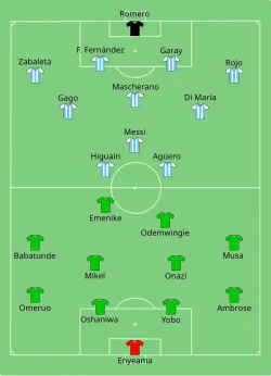 Aufstellung Nigeria gegen Argentinien