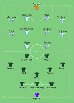Aufstellung Nigeria gegen Argentinien