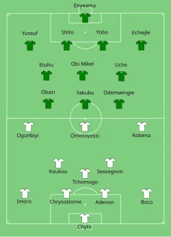 Aufstellung Nigeria gegen Benin