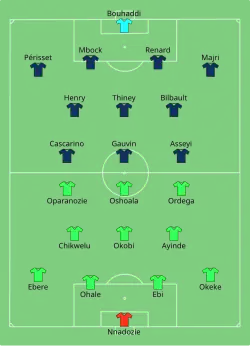 Aufstellung Nigeria gegen Frankreich