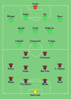 Aufstellung Norwegen gegen Nigeria