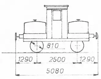 Typenskizze NSB Ska 207