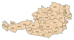 Die NUTS-3-Regionen Österreichs