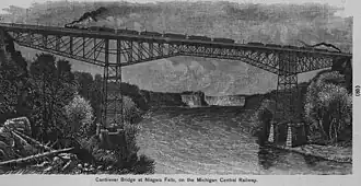 Niagara Cantilever Bridge