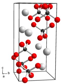 Kristallstruktur von Natriumperrhenat